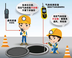 金江镇有限空间安全作业操作规程